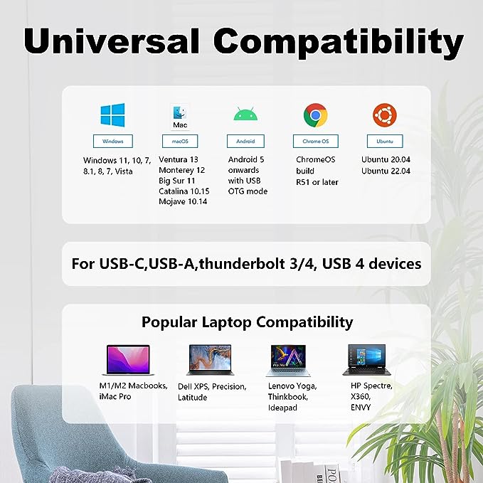 USB Laptop Docking Station - Dual Monitor Support, DisplayLink, Compatible with Mac M1/M2, Windows, ChromeOS, Ubuntu (HDMI, HDMI/DVI/VGA, 6 USB Ports, LAN, Audio)